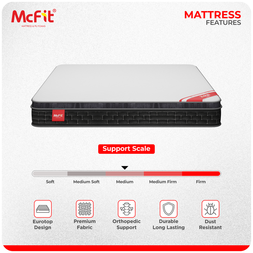 Align - Premium Comfot and Spine Support, HR With Super Softy Foam Mattress