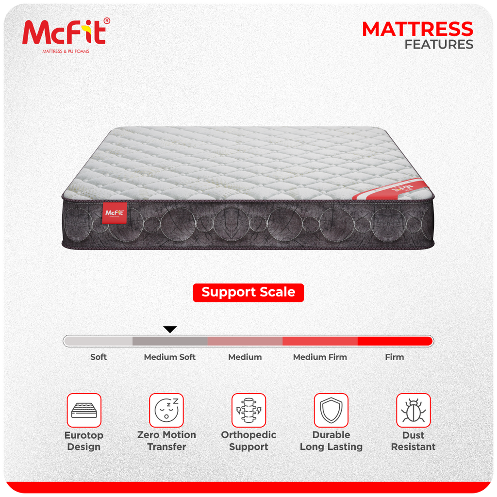 Comfora - Luxurious Comfort, Responsive Support with Latex and Pocket Spring