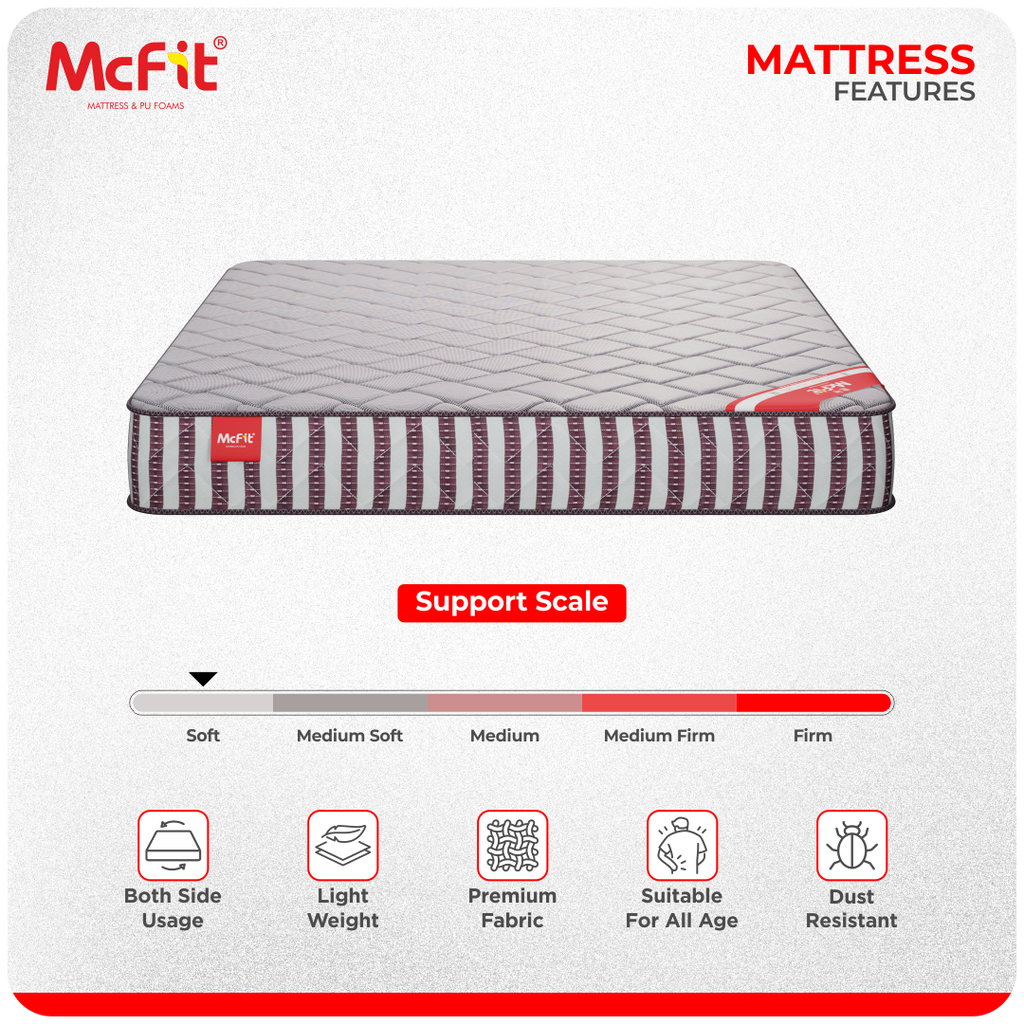 Royale - Regal Comfort, Everyday Luxury Latex Foam Mattress