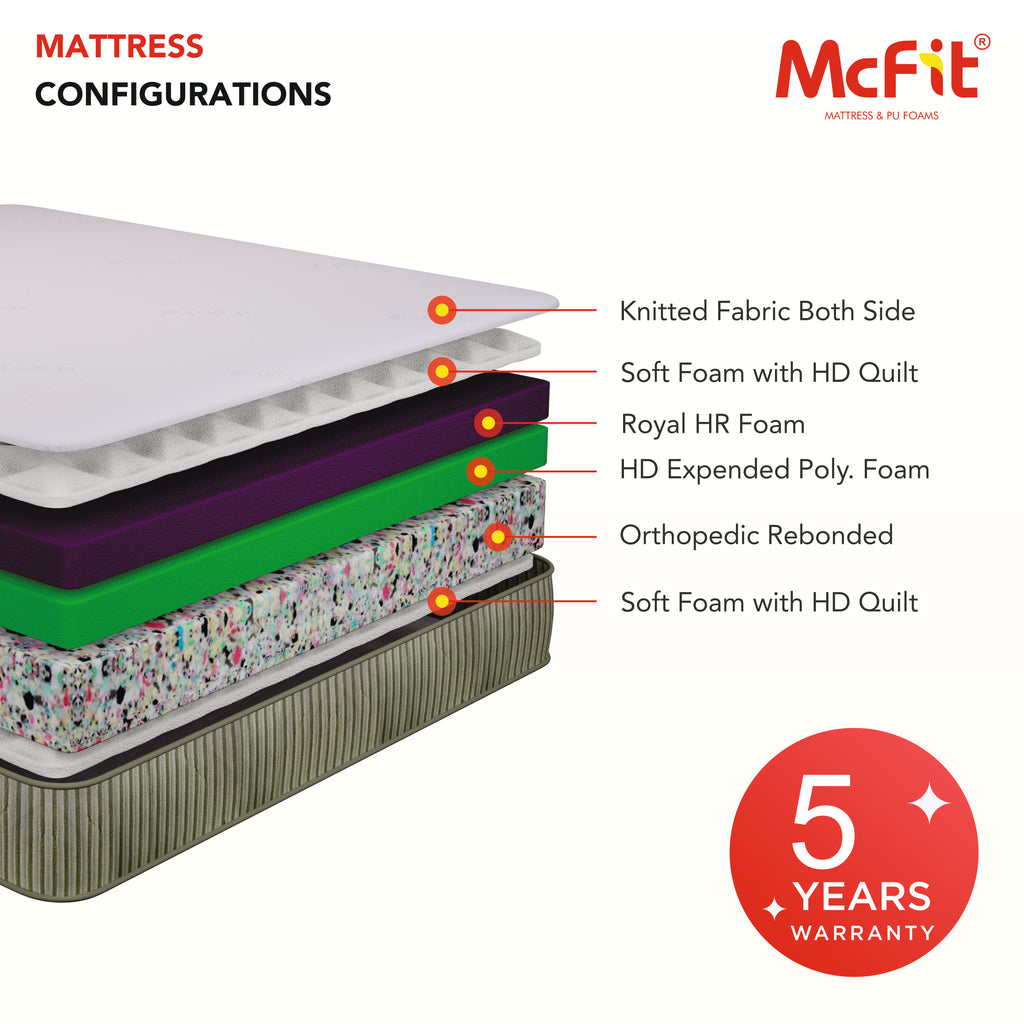 Dreama - Luxurious, Orthopedic Sleep, Royal HR Foam and HR Foam