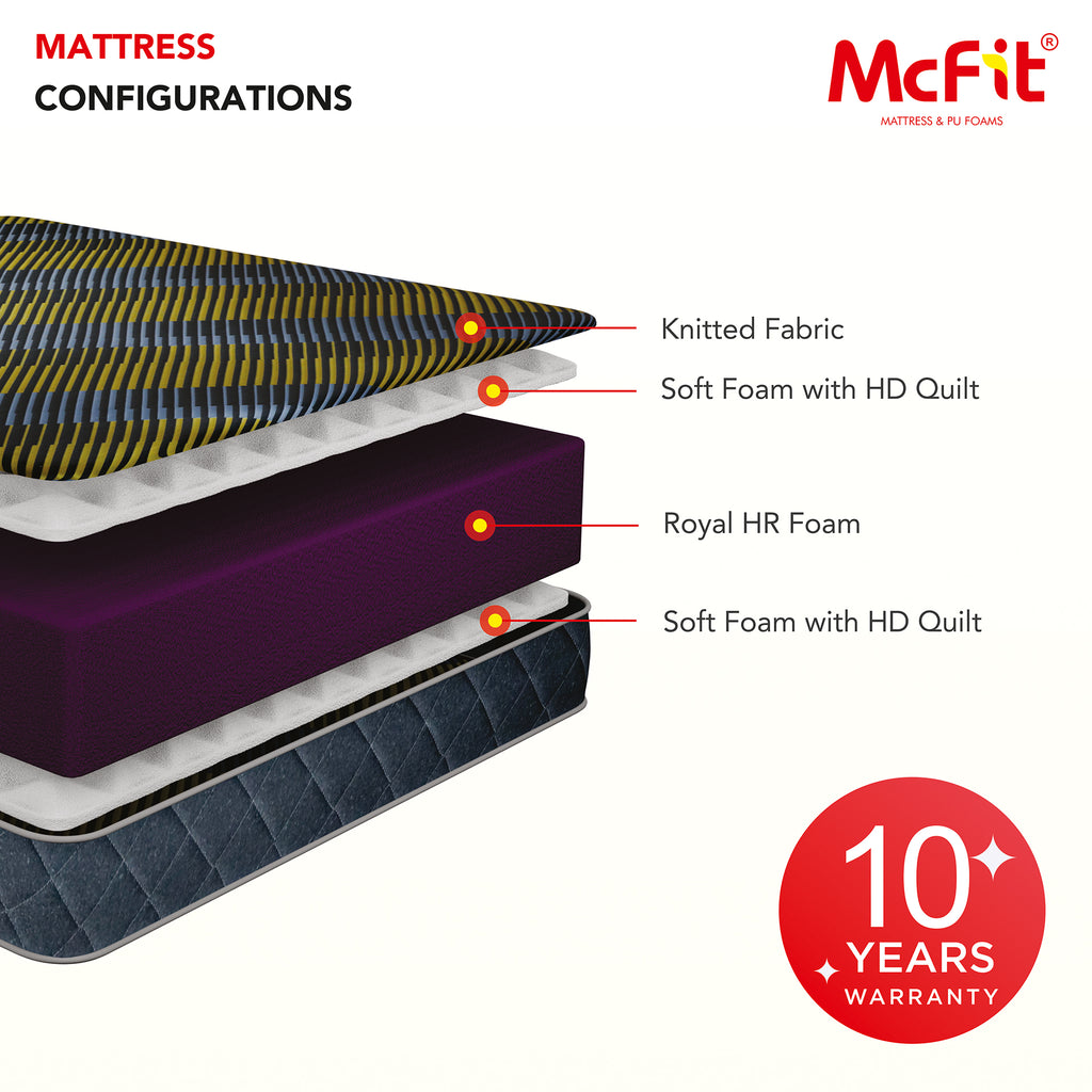 CloudRest - Intelligent Comfort, Everyday Support with Royal HR Foam