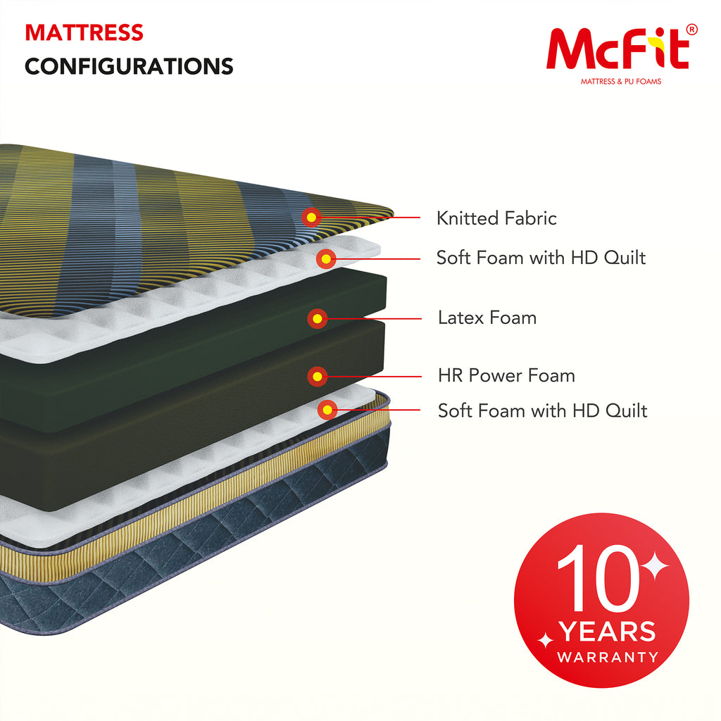 Nooma - Ultimate Flexibility, Unmatched Comfort wit Latex & HR Power Foam