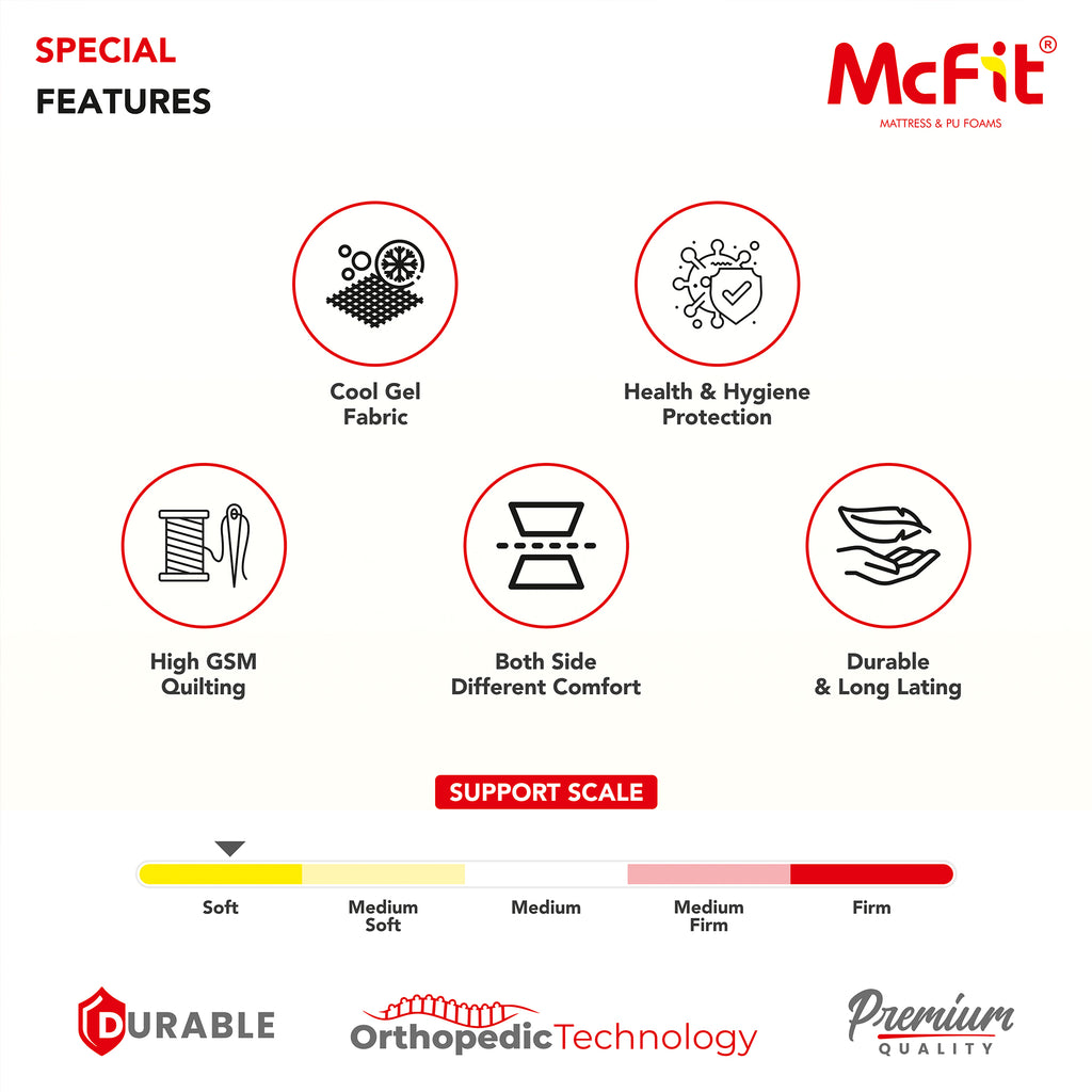 Nooma - Ultimate Flexibility, Unmatched Comfort wit Latex & HR Power Foam