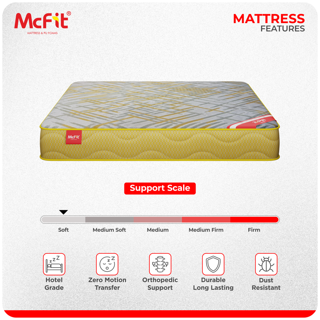 Gold Rest - Ultra Luxury Comfort with Pocketed Spring