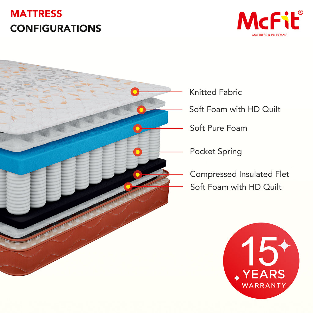 Gold Rest - Ultra Luxury Comfort with Pocketed Spring