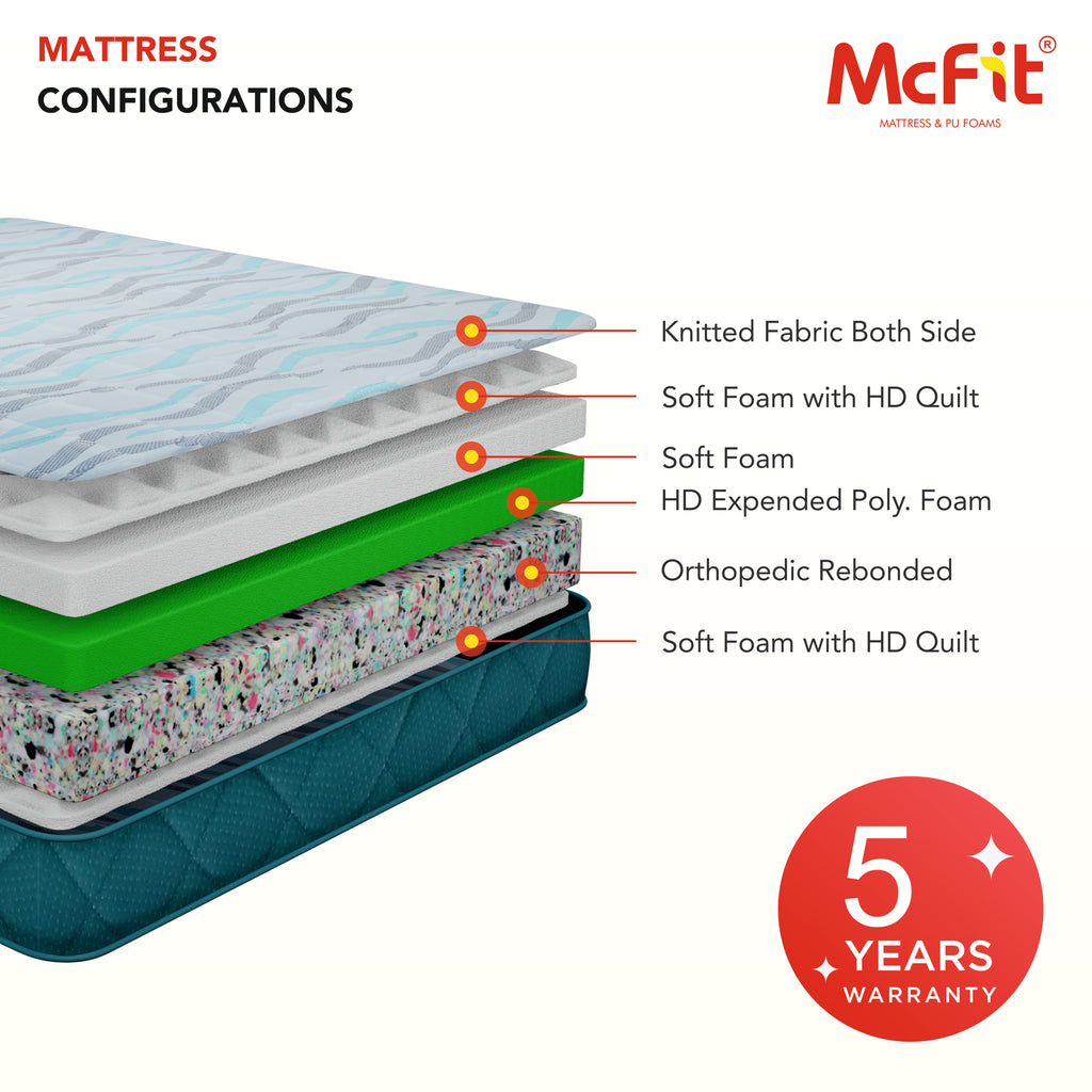 Float - Orthopedic Comfort, Rebonded with Soft Foam Mattress