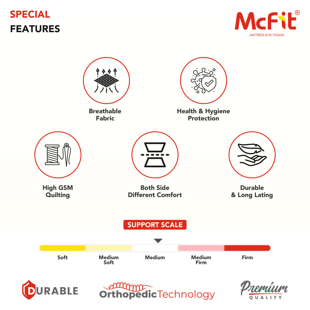 Float - Orthopedic Comfort, Rebonded with Soft Foam Mattress