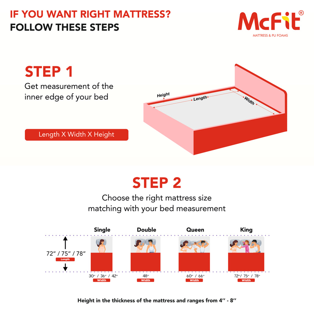 Gold Rest - Ultra Luxury Comfort with Pocketed Spring