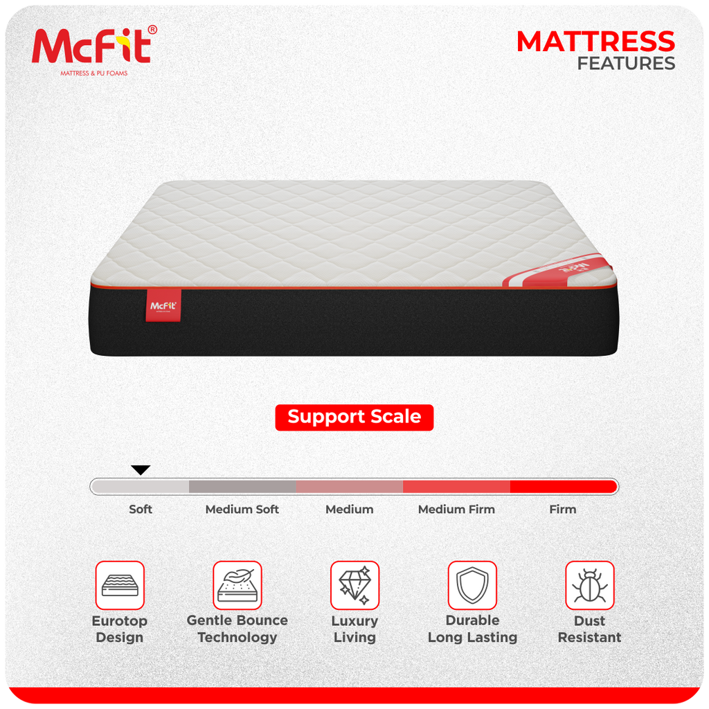 Nooma - Ultimate Flexibility, Unmatched Comfort  Nexa high-resiliency