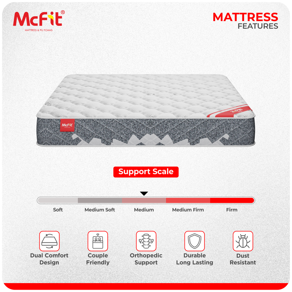 Ortho -  Advanced Orthopedic Comfort with Soft Foam