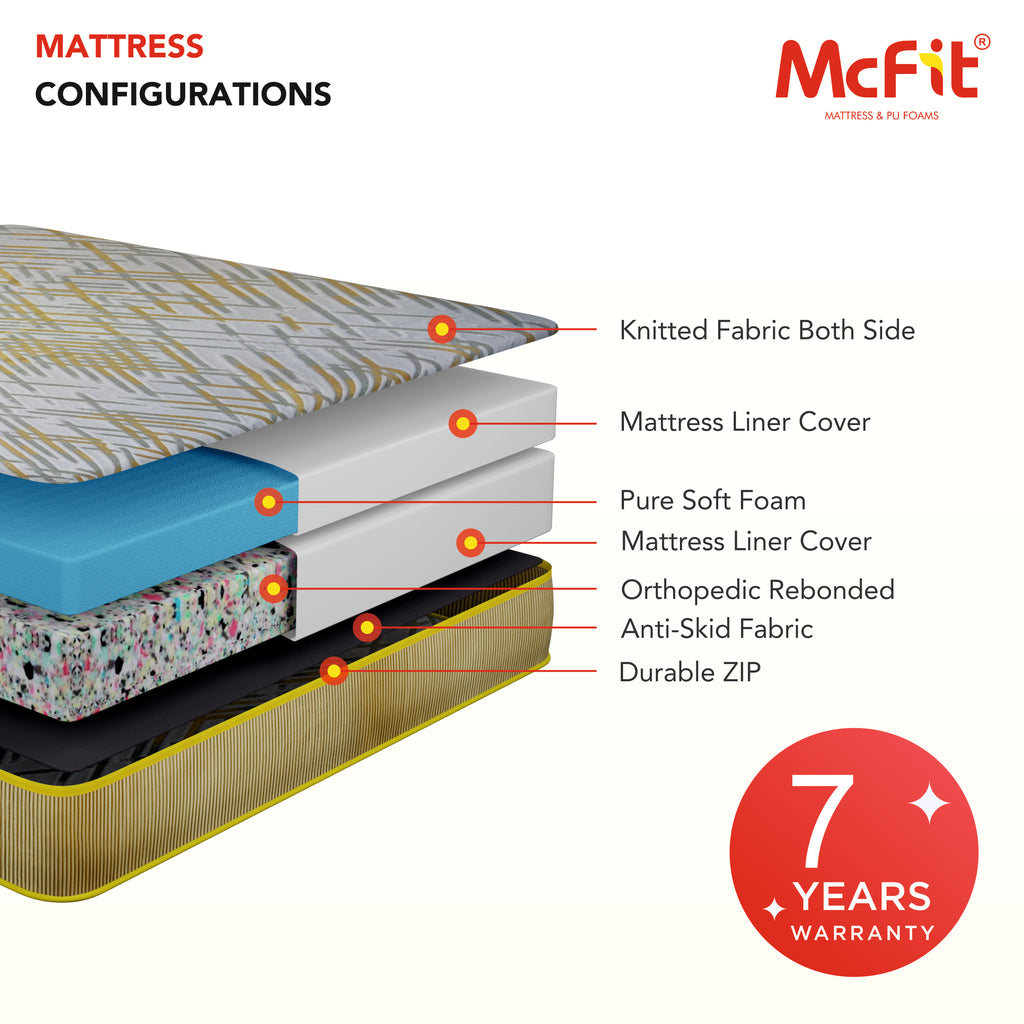 Ortho Max -  Advanced Orthopedic Comfort with Zipper Customization