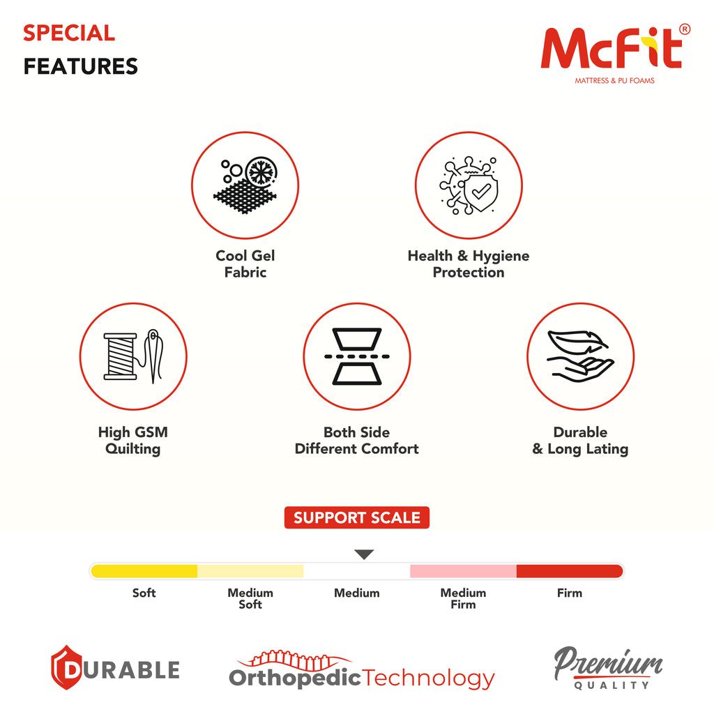 Ortho -  Advanced Orthopedic Comfort with Soft Foam