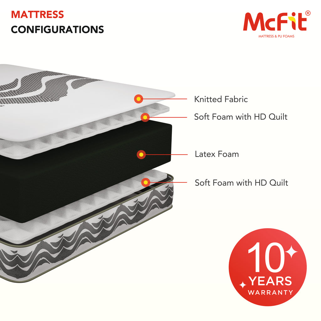 Royale - Regal Comfort, Everyday Luxury Latex Foam Mattress