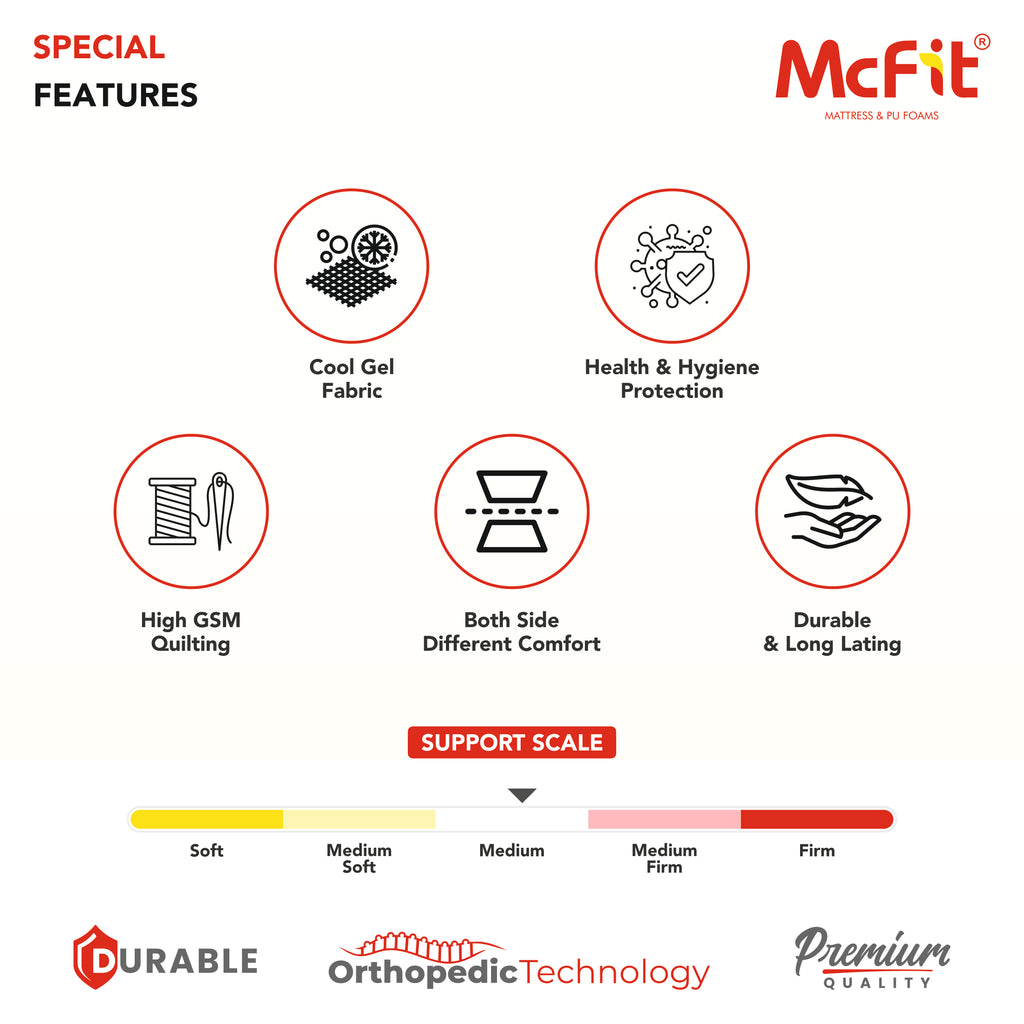 Align - Premium Comfot and Spine Support, Latex With Rebonded Foam Mattress