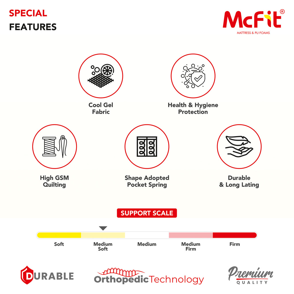 Comfora - Luxurious Comfort, Responsive Support with Latex and Pocket Spring